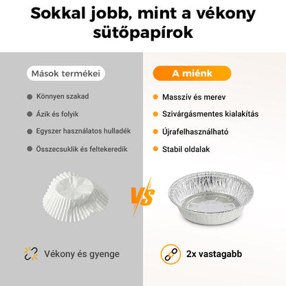 🚀Olajálló alumínium doboz