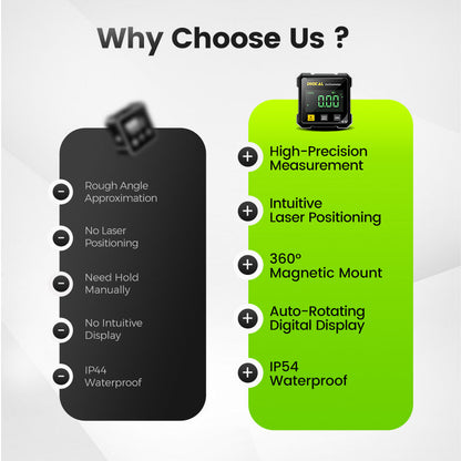 📐 Négyoldalas mágneses digitális szögmérő lézerrel 👷👍