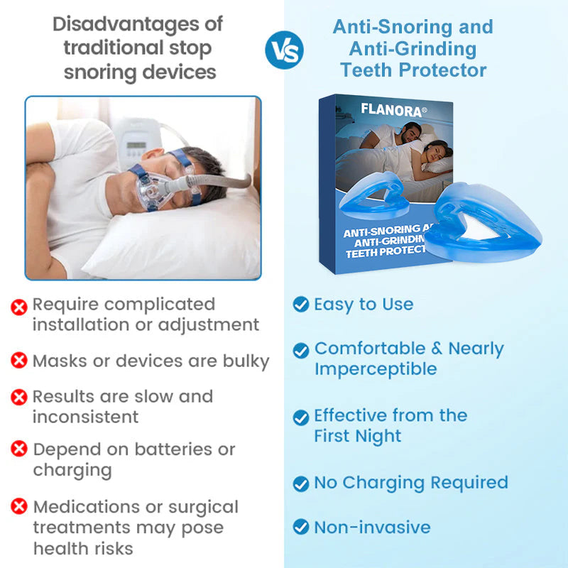 😴 Flanora Anti-Snoring Device: Reduce Snoring From First Night! ✨