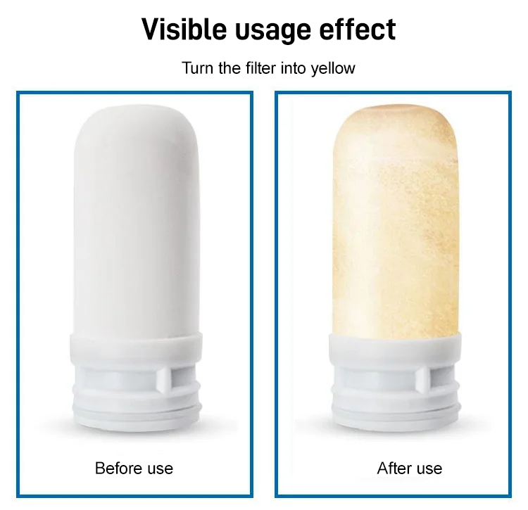 💧5 rétegű szűrős sugárcsaptelep víztisztító