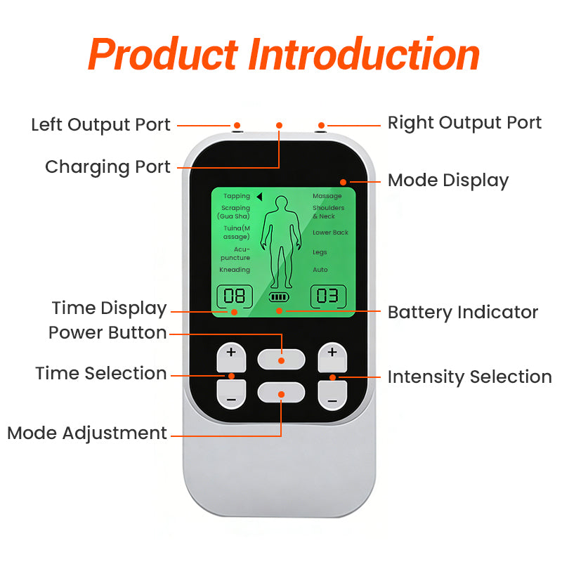 🔥2026 Új érkezés: Időkorlátozott 50% kedvezmény!🔥 Hordozható kétcsatornás TENS elektromiostimulátor
